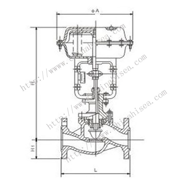 Mini Type Pneumatic Adjusting Valve Working Theory