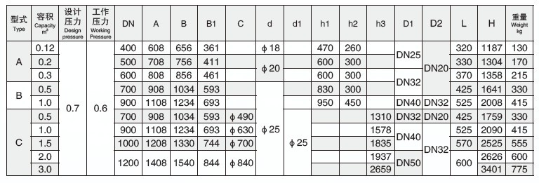 YLG technical data.jpg