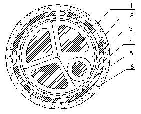 metal shield power cable construction.gif