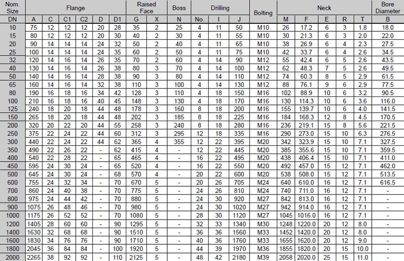 BS4504-PN6-Carbon-Steel-flanges-dimensions.jpg