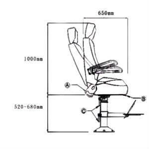 Boat Rotational Seats