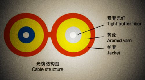 GJFJ8V Construction.jpg