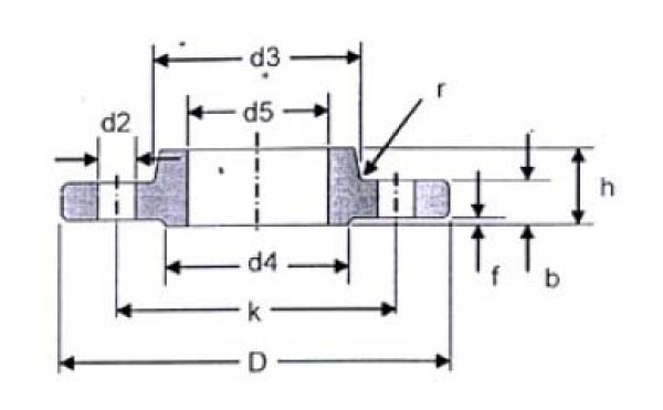 DIN-carbon-steel-hubbed-slip-on-flanges-construction.jpg