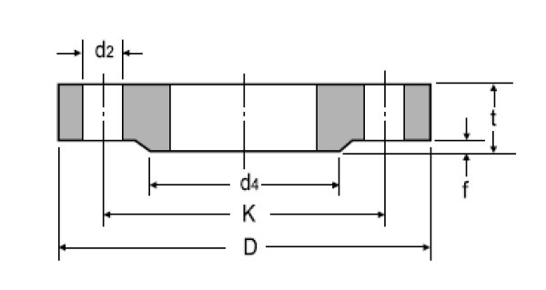 DIN-Carbon-steel-slip-on-flat-flanges-drawing.jpg