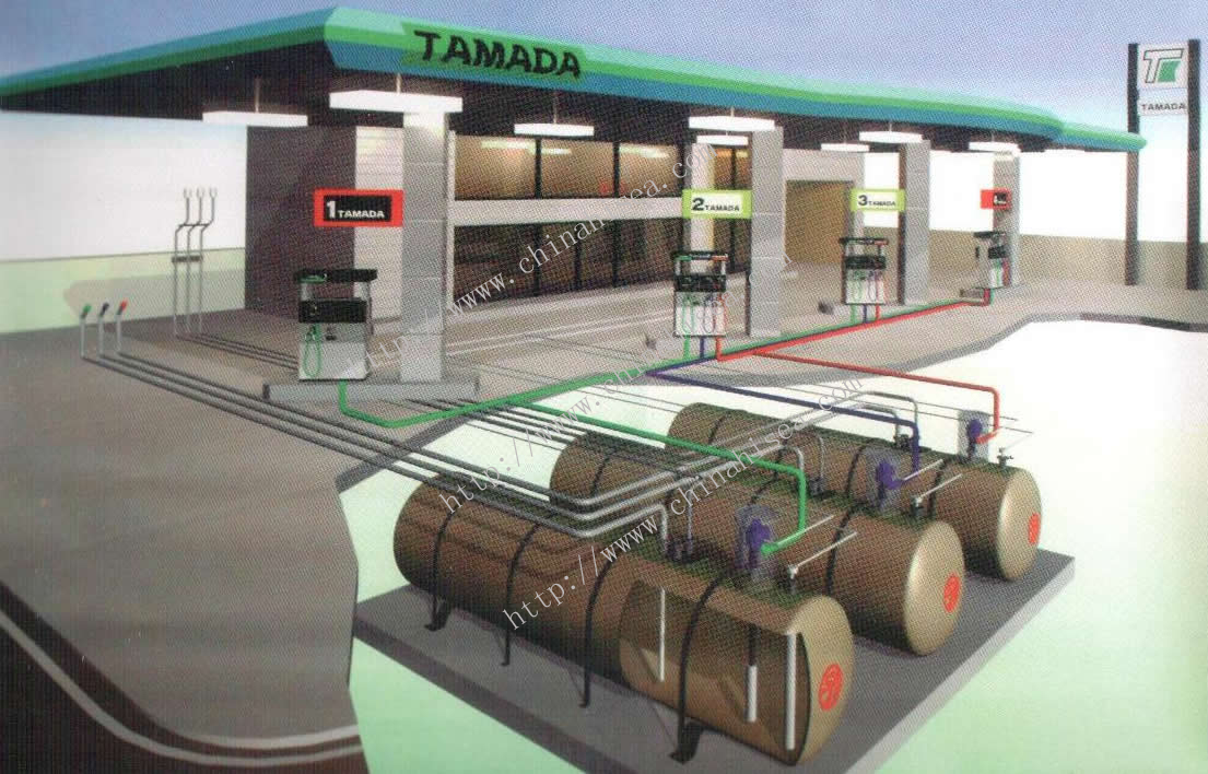 FRP SF Double-wall Tank Underground Application  - Gas Station.jpg