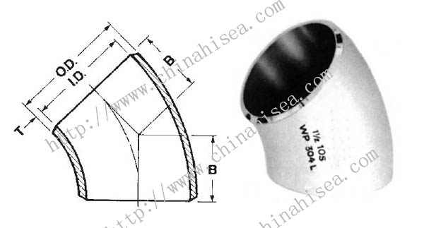 45°-stainless-steel-elbow-long-radius-ASME-ANSI-B16.9-show.jpg