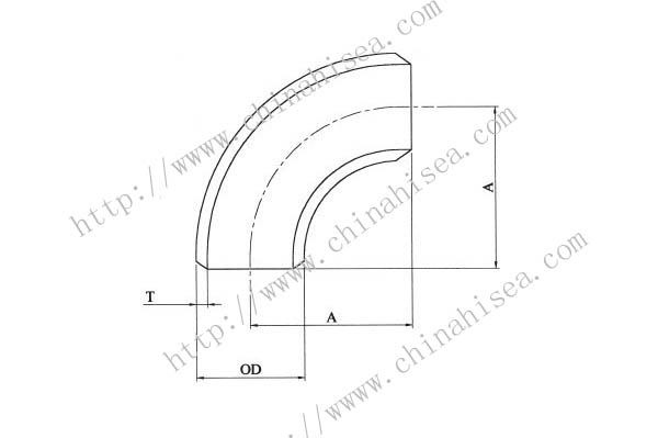 90°-stainless-steel-buttweld-elbow-construction.jpg