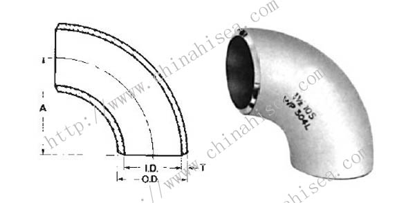 90°-stainless-steel-elbow-long-radius-ASME-ANSI-B16.9-show.jpg