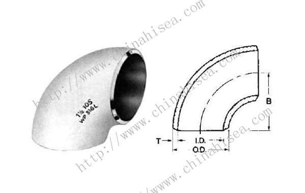 90°-stainless-steel-elbow-long-radius-ASME-B16.28-show.jpg