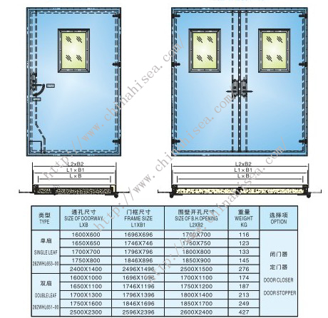 a60 weathertight door.jpg