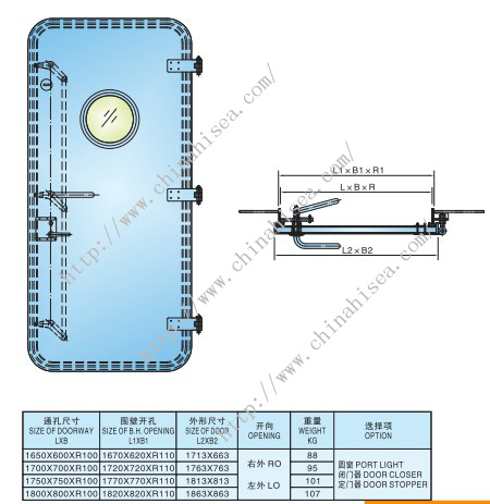 grp weathertight door.jpg