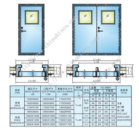 stainless steel weathertight door.jpg