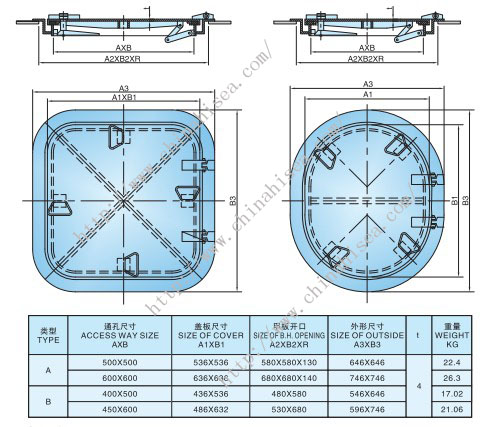 aluminium sunk watertight hatch cover.jpg