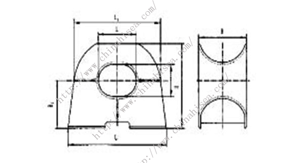 EU Type Mooring Chock.jpg