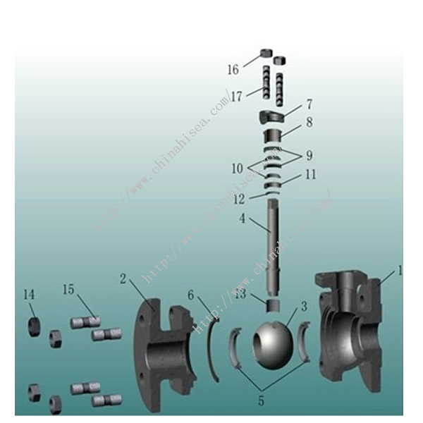 G2070 Soft Sealing Ball Valve detai