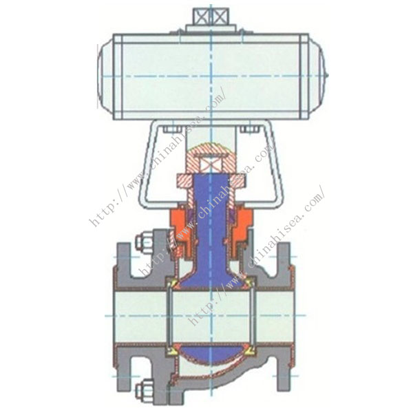 O Type Ball Valve