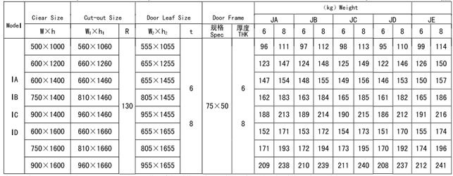 Hisea Catalog-Door 2-2781.png