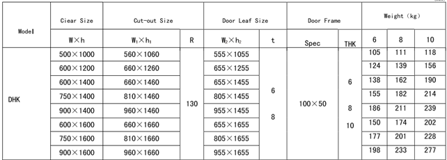 Hisea Catalog-Door 2-2822.png