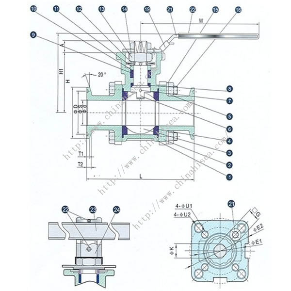 Manual Clamp Ball Valve Each Part