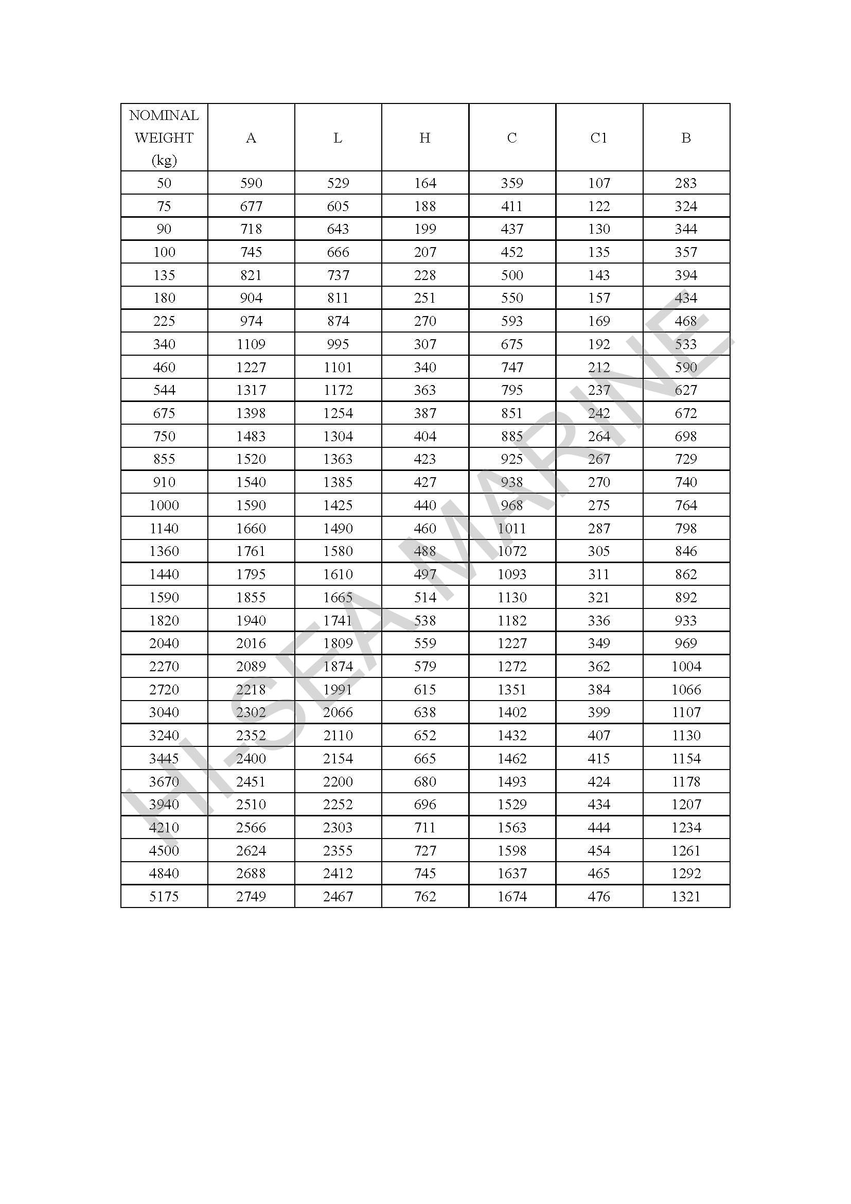 ac-14 anchor process drawing & specification table_页面_2.jpg