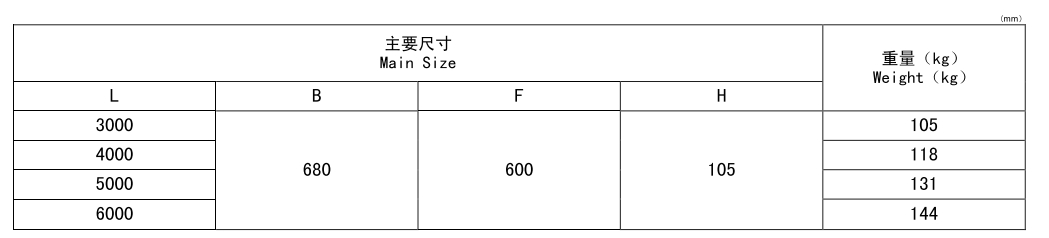 aluminum access board2.jpg