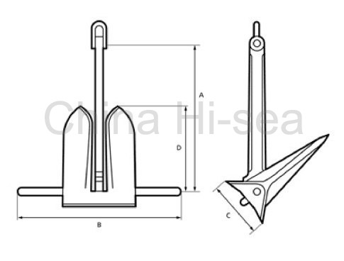 Moorfast Anchor