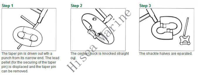 dismantling of a shackle.jpg