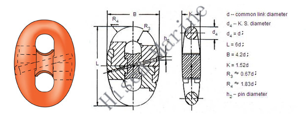 marine kenter shackle_1.jpg