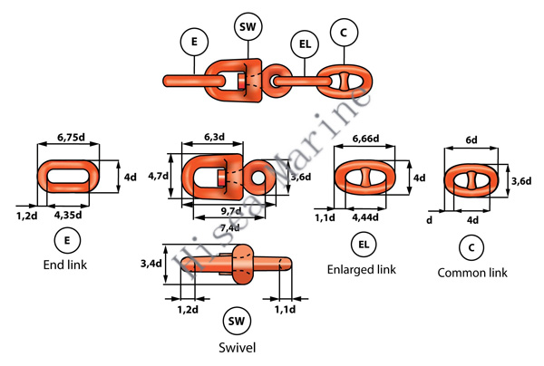 5 link swivel forerunner.jpg