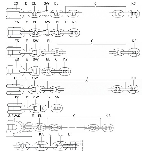 Anchor chain KS-JOINING.jpg