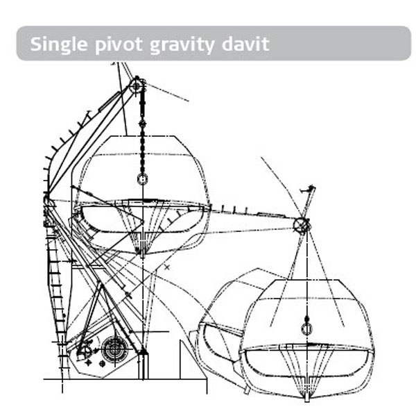 single-pivot-gravity-davit-drawing.jpg