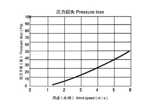 Mode V-3 拷贝.jpg