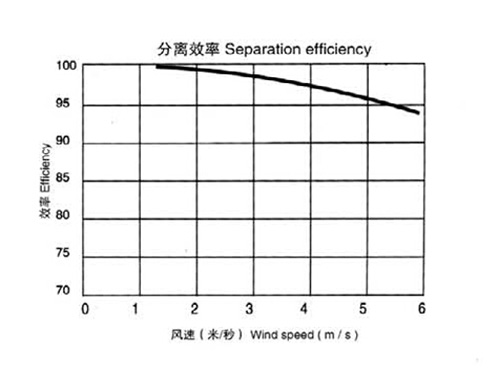 Mode V-4 拷贝.jpg