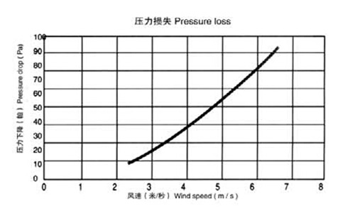 Mode Y-3 拷贝.jpg