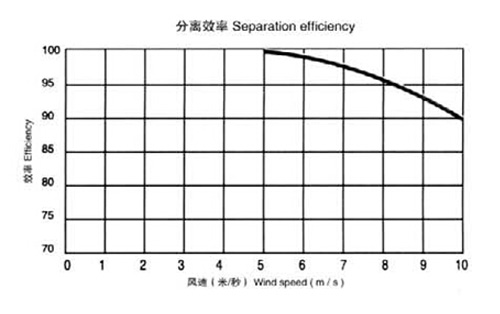 Mode Y-4 拷贝.jpg