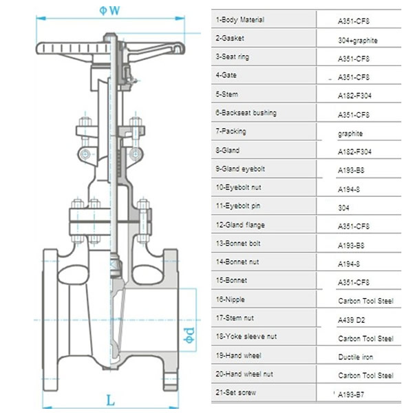 Class150 Stainless Steel Gate Valve Drawing.jpg