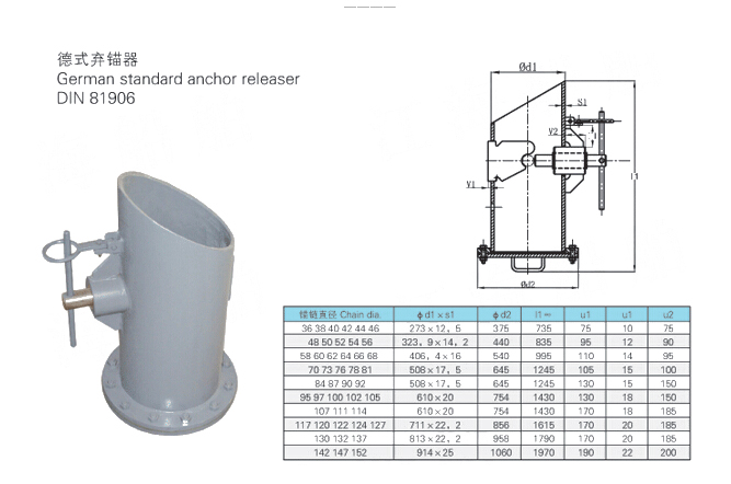 German Type  Anchor chains releaser .jpg