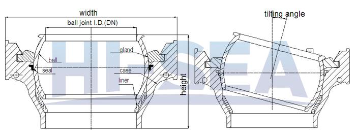 dredge ball joints drawing.jpg