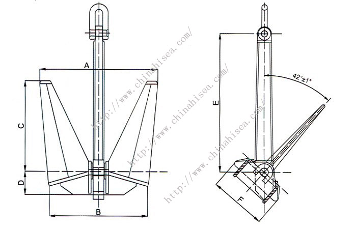 Marine Bower Anchor 4.jpg